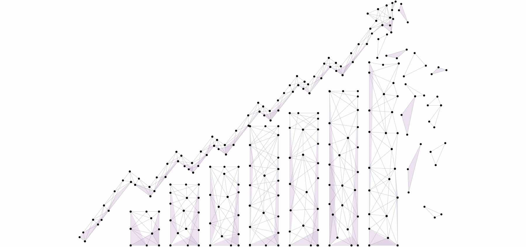 Business Intelligence Graph