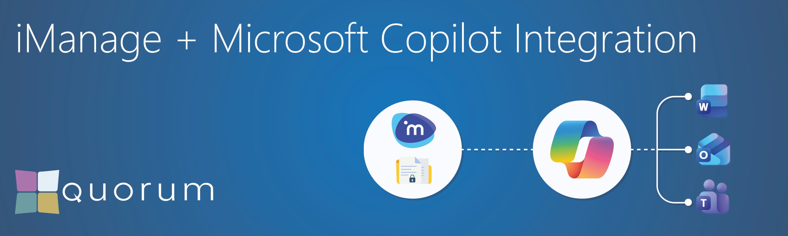 iManage and Copilot Integration Website Banner